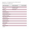 PIGMENT CONTROL - PIGMENTÁCIÓ CSÖKKENTŐ BŐRÁPOLÓ AMPULLA 7X2 ML TRIO CSOMAG