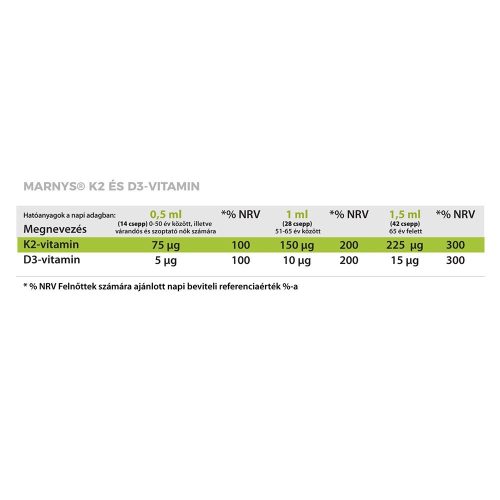 MARNYS A csontrendszer barátja K2 + D3 duó vitamincsomag