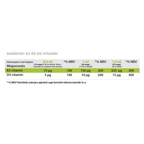 MARNYS K2- ÉS D3-VITAMIN TARTALMÚ FOLYÉKONY ÉTREND-KIEGÉSZÍTŐ CSEPP