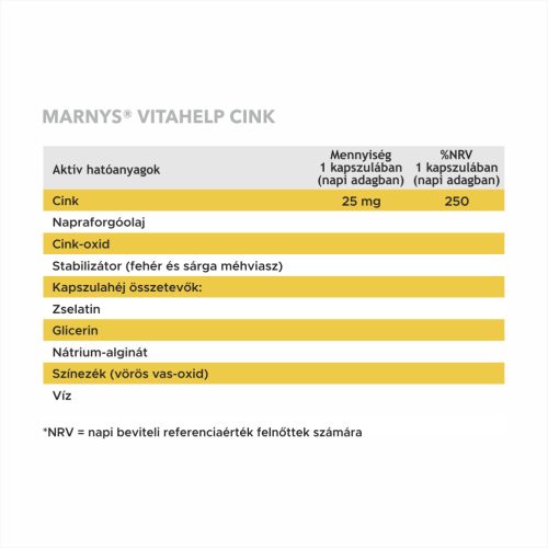 MARNYS VITAHELP CINK TRIÓ CSOMAG