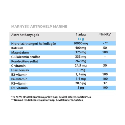 MARNYS SPORT Halkollagén + L-Carnitine duó csomag