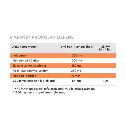 MARNYS® Propolvit Defens étrend-kiegészítő trió