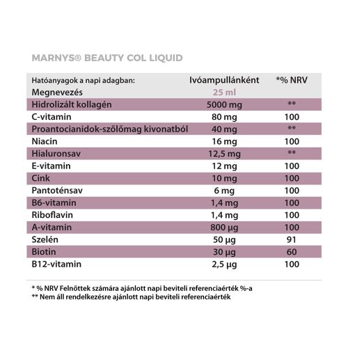 MARNYS BEAUTY COL LIQUID FOLYÉKONY KOLLAGÉN MULTIVITAMIN