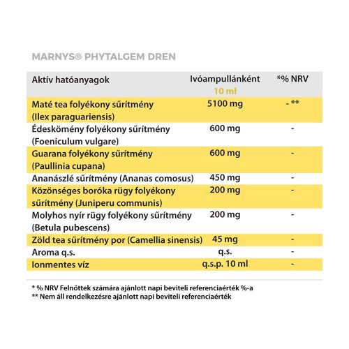 MARNYS PHYTALGEM DREN duó csomag