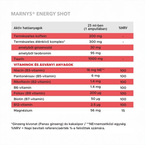 MARNYS 7V ENERGY SHOT - 1 DB SHOT